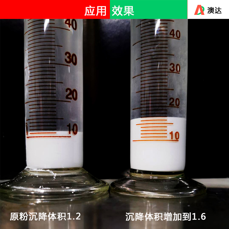 粉體表面改性劑AD8323提升沉降體積產(chǎn)量也增加了6%